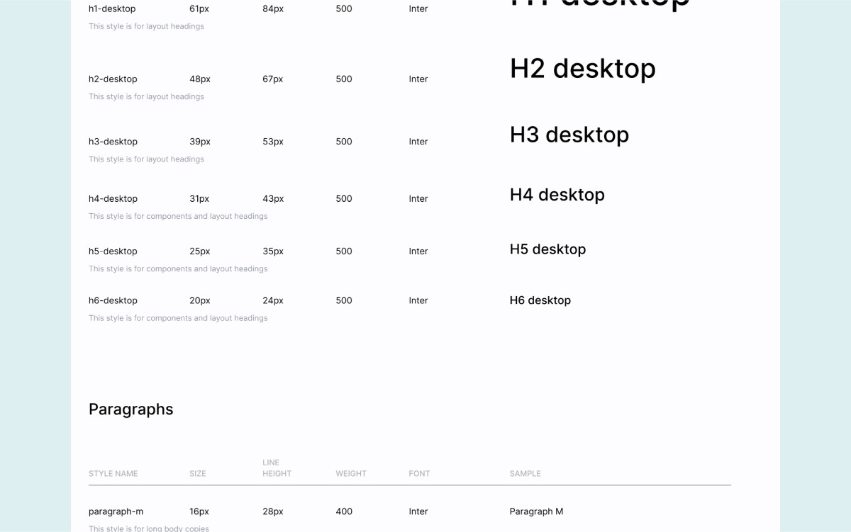Typography Table Hugo da Silva - Graphic and UI/UX Designer